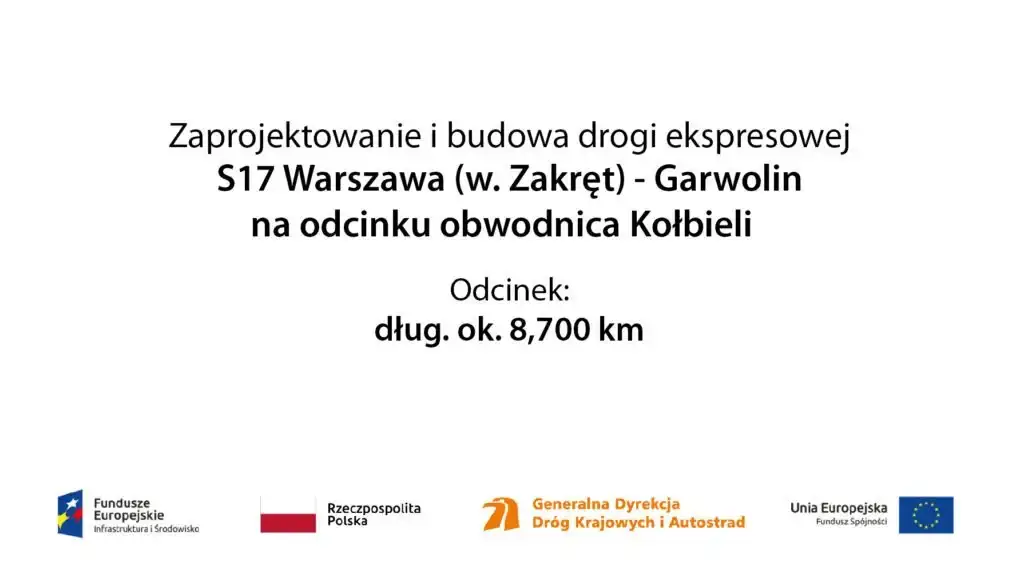 Animacja projektu drogi ekspresowej S17 Warszawa (w. Zakręt) - Garwolin na odcinku obwodnica Kołbieli Odcinek: dług. ok. 8,700 km