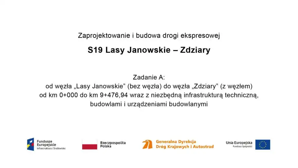 Animacja projektu drogi ekspresowej S19 Lasy Janowskie Zdziary